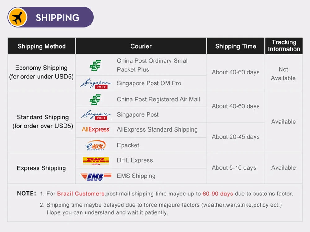 Smart Voice Remote Control Replacement TV Stick 4K MAX Lite Fire Cube Smart Remote Works With