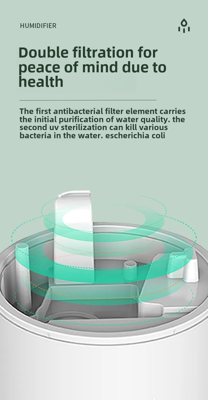 Anti-Gravity Humidifier New Ultrasonic Humidifier